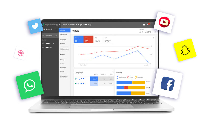 Social Media Marketing agency in dubai